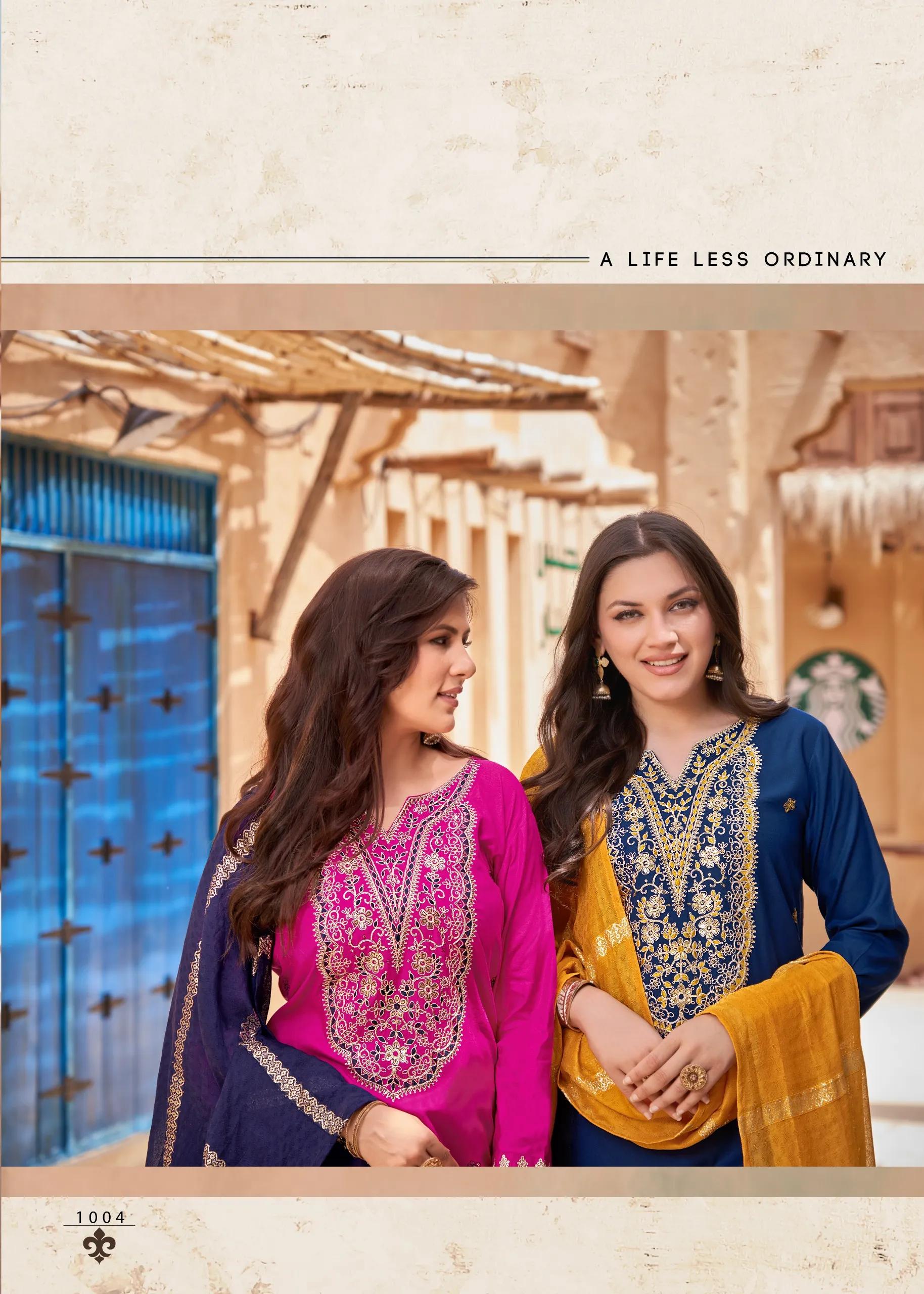 Rang Rasiya Rayon Salwar Suit with Embroidered Sharara - Image 10 in Surat