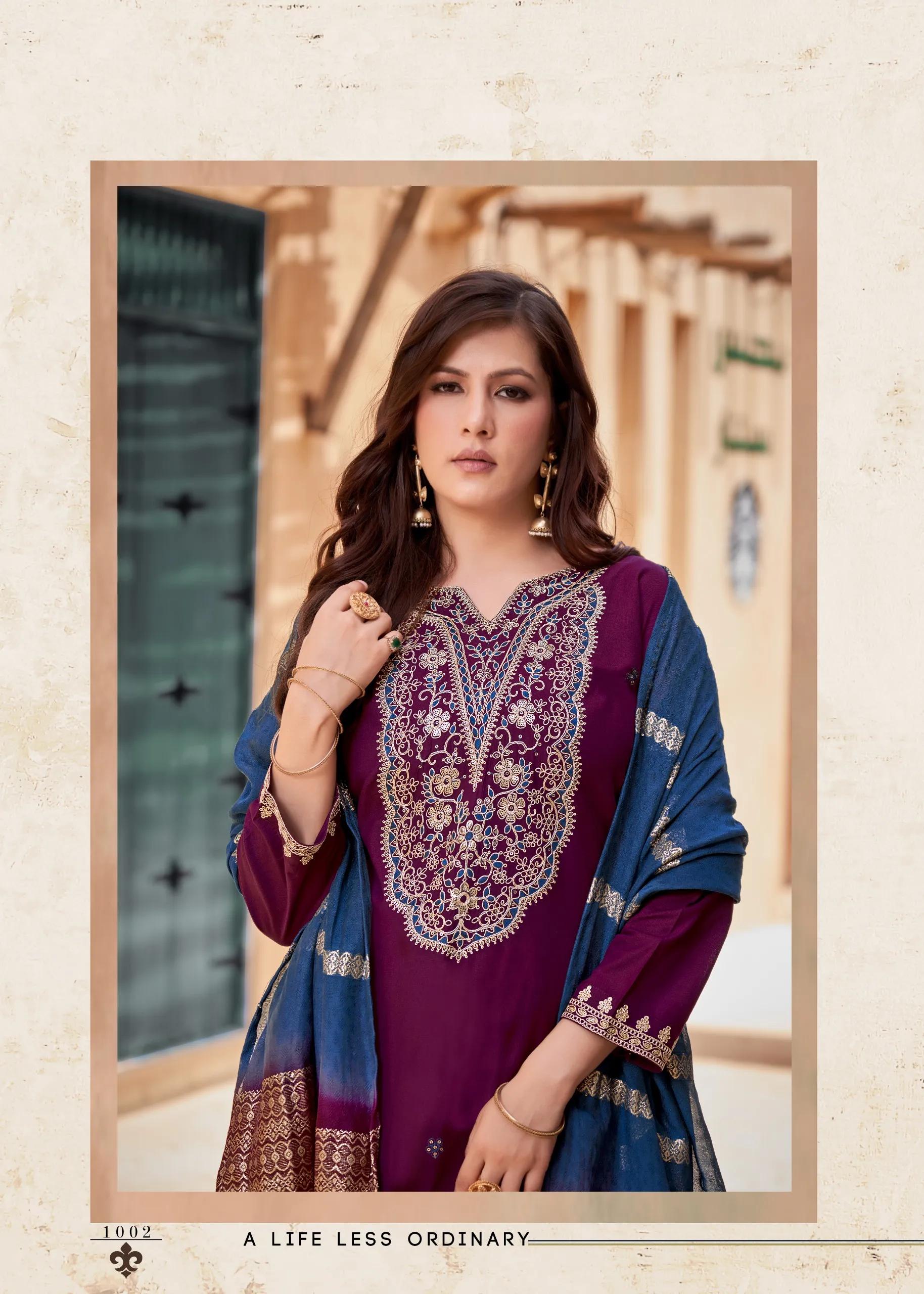 Rang Rasiya Rayon Salwar Suit with Embroidered Sharara - Image 8 in Surat